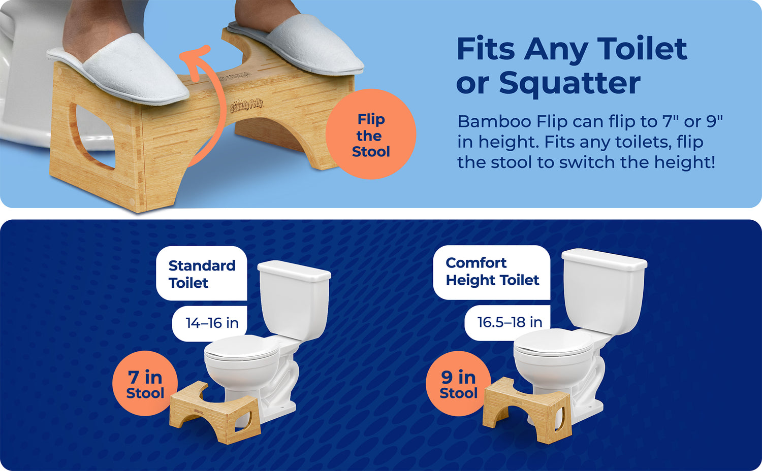 SquattyPotty UK